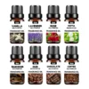 Fragrance oil
